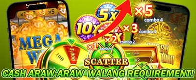 Fastest Payouts in the PH